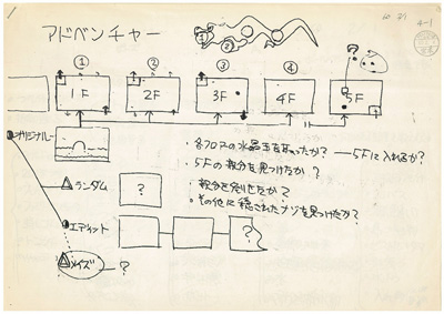 Image for Nintendo Reveal Original NES Zelda Designs