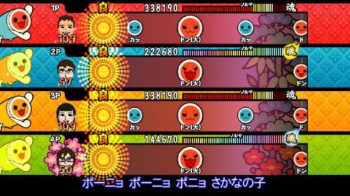 Image for Taiko Drum Master: Everyone Party Screens, Details