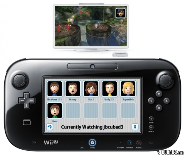 Image for Feature | 20 Ideas for Nintendo Wii U Apps - Facebook, House Control, Media Player, Live Gaming