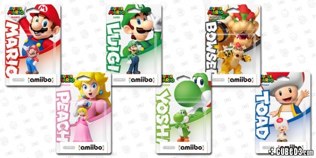 Image for New Mario Series of Amiibo and More Amiibo News from Nintendo Direct