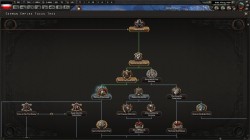 Screenshot for Hearts of Iron IV: Waking the Tiger - click to enlarge